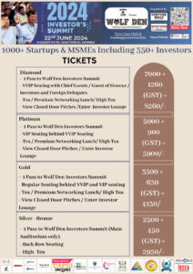 WOLFDEN Investor Summit 6